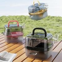 ราคา DANDELIONChinchilla กรงหนูแฮมสเตอร์โปร่งแสงกระเป๋าเดินทางขนาดใหญ่ความจุ Breathable หนูแฮมสเตอร์ Habitat สัตว์ขนาดเล็ก Carrier น้ํา (55400904962)