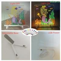 ราคา Cen ป้ายอะคริลิคใส LED Memo Board ไวท์บอร์ดมีไฟพร้อมมาร์กเกอร์ (53200101674)