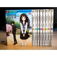 ราคา Hyouka ปริศนาความทรงจำ เล่ม 1 9 จบ แพ็คชุด MG (43200188786)