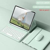 ราคา สําหรับเคสคีย์บอร์ด iPad สําหรับ iPad 9th 10th Generation iPad Pro 12 9 11 นิ้ว Air 5 4 Mini 6 2022 10 2 8th 7th Magic คีย์บอร์ดครอบคลุม (42423766870)