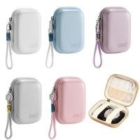 ราคา Mini CCD กล่องเก็บกล้องเคสเข้ากันได้กับกระเป๋ากล้อง Panasonic Sony Canon Olympus สําหรับป้องกันกล้อง (27592823695)