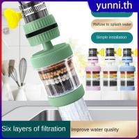 ราคา เครื่องกรองน้ำก๊อกน้ำในครัวเรือนก๊อกน้ำในครัวหมุนได้ 360 องศาเครื่องกรองน้ำสะอาดตลับกรองคาร์บอน Yunni (43750844819)