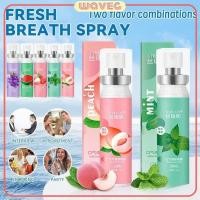 ราคา ซื้อ 1 แถม 1 ฟรี SIRUINI Oral Spray 20ml สเปรย์ดับกลิ่นปาก สเปรย์ดับกลิ่นปากกลิ่นผลไม้ ดับกลิ่นปากแบบพกพา ลมหายใจสดชื่น ดูแลช่องปาก WAVETH (27634419687)