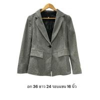 ราคา เสื้องานเกาหลีมือสองสภาพดี (27593529154)