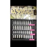 ราคา เล็บปลอม PVC บางเฉียบไร้รอย ขุ่นไม่ต้องขัด ไม่แตกหักง่าย เหลี่ยมยาวบัลเล่ต์เหลี่ยมกล่องละมี500ชิ้น 10ขนาด (29316229999)