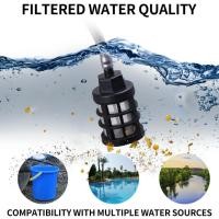 ราคา WOTAO เครื่องฉีดน้ำแรงดันสูงแบบใช้มือถือแบบพกพาทรงพลัง 21V ปืนล้างรถแบตเตอรี่แบบชาร์จได้ 2 ชิ้น 6in1 โหมดการฉีดหลายโหมดกล่องเครื่องมือแพ็คเกจแรงดันสูงป้องกันการรั่วซึม (47551231195)