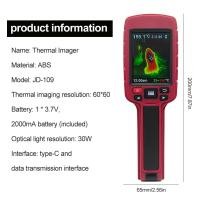 ราคา Joyfeel TH IUPPA กล้องถ่ายภาพความร้อนอินฟราเรดแบบพกพาขนาด 60 x พิกเซลกล้องถ่ายภาพความละเอียดสูงแบบมือถือเครื่องมือวัดอุณหภูมิ (48101676565)