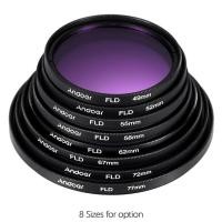 ราคา Joyfeel TH Andoer 72mm ชุดฟิลเตอร์เลนส์ UV CPL FLD ND ND2 ND4 ND8 พร้อมกระเป๋าพกพา ฝาปิดเลนส์ ที่ใส่ฝาปิดเลนส์ ทิวลิปและหมวกยาง ผ้าทำความสะอาด (46901251523)