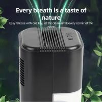 ราคา เครื่องลดความชื้น Karlak สำหรับบ้านสีสันสดใส 70 ออนซ์ ขนาดเล็กสำหรับปิดโหมดการนอนหลับที่มีเสียงรบกวนต่ำ Cl Sp 200 ตร ฟุต ชั้นใต้ดิน ห้องนอน ตู้เสื้อผ้าในห้องน้ำ (40075587238)