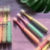 ราคา แปรงสีฟันเด็กแพค 3 ด้าม พร้อมส่งค่ะ (5732371969)