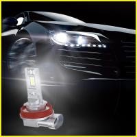 ราคา H8 LED ไฟหน้า 6000K 12V ไฟวิ่งกลางวันหมอกโคมไฟไฟหน้ารถหลอดไฟขับรถหมอกสําหรับกว้าง death (46951840289)