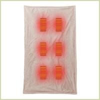 ราคา ผ้าห่มอุ่นไฟฟ้า 59x33 5 นิ้วความร้อนอย่างรวดเร็วผ้าห่มอุ่นปรับผ้าห่มไฟฟ้า Lap โยน 3 ระดับ fescanth (51951570741)