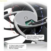 ราคา Best Performance Ultra Thin 8CM CPU Cooler PWM Fan เคสคอมพิวเตอร์พัดลมระบายความร้อน (29891299570)