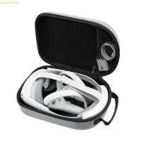 ราคา กระเป๋าเก็บของแบบพกพาที่ดีที่สุดสําหรับชุดหูฟัง Pico 4 VR กันกระแทกอุปกรณ์เสริมเสมือนจริง (28474777356)