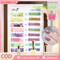 ราคา สต๊อกพร้อม ของขวัญฟรี น้ำยาทาเล็บลายตาแมวผลไม้บรรจุขวด Maiye 2025 ลูกปัดแก้วสีขาว น้ำเงิน ม่วง เขียว ตกแต่งเล็บ RichServX ตกแต่งบ้าน home home home home (40726588115)