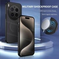 ราคา สําหรับVivoX300Pro PU Matte Textureเคสโทรศัพท์สําหรับVivo X300 Pro X300Pro X 300 VivoX300 Pro VivoX300Pro 2025 ปลอกSoft TPU Edgeป้องกันกันชนกันกระแทกปกหลัง (47050100944)