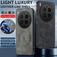 ราคา สําหรับ VivoX300Pro หนัง Matte Texture เคสโทรศัพท์สําหรับ Vivo X300 Pro X300Pro X 300 VivoX300 Pro VivoX300Pro 2025 ปลอก Soft TPU Edge ป้องกันกันชนกันกระแทกปกหลัง (46400100700)