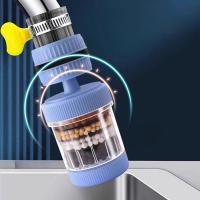 ราคา หัวต่อก๊อกน้ำตัวกรองน้ำหมุนได้ 360 ชั้นกรอง 6ชั้นหัวกรองในตัวกรองน้ำหัวกรองน้ำ กรอง (47700750198)