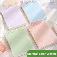 ราคา สมุดพกพา RUSSIK สมุดโน๊ตขนาดเล็กแบบหลวมสี่เหลี่ยม 80 แผ่น A7 เส้นแนวนอนหน้าด้านใน Notepad นักเรียน (41969207573)