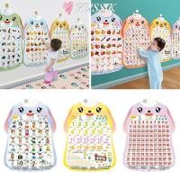 ราคา แผนภูมิผนังตัวอักษรอิเล็กทรอนิกส์ RUSSIK Interactive ABC ตัวอักษรพูดคุยโปสเตอร์ ABC เอฟเฟกต์เสียงการ์ตูนเพลงโปสเตอร์ Early Education ตัวอักษรแผนภูมิการเรียนรู้ Homeschool (45600648646)