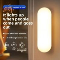 ราคา PUREHAIRBEAUTY ไฟเซ็นเซอร์ LED หอพัก Night Light ของขวัญเซ็นเซอร์อัตโนมัติโคมไฟตั้งโต๊ะ Eye Care Closet Night Lamp ห้องนอน (43660338250)