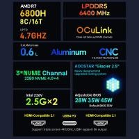 ราคา Joyfeel TH Mini PC Windows 11PRO 32G LPDRR5 RAM 1T SSDคอมพิวเตอร์เดสก์ท็อปAMD Ryzen 7 6800Hโปรเซสเซอร์ 8 คอร์ 16 เธรดปรับBIOS WIFI6 BT5 2 Dual 2 5Gพอร์ตLAN USB3 2 รองรับ 4K 120Hz Triple (42576336714)