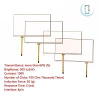 ราคา AT Resistive Digitizer สําหรับรถยนต์ DVD GPS นําทางมัลติมีเดียแผงหน้าจอสัมผัสชิ้นส่วนเปลี่ยนกระจก TH (56901268043)