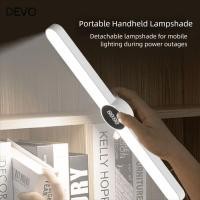 ราคา โคมไฟตั้งโต๊ะ นํา ทบทวน โคมไฟนาฬิกาแขวนติดเพดานแบบชาร์จไฟได้ อุปกรณ์ป้องกันดวงตานักศึกษาวิทยาลัย ลดแสงแบบไม่มีขั้นตอน ยูเอสบี ชาร์จโคมไฟป (53201555486)