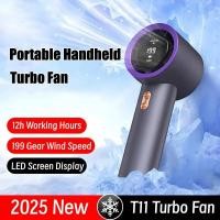 ราคา 4000 Mha T11 พัดลมพกพา Bladeless Turbo Fan ความเร็วสูง 199 Gear Stepless Silent Variable Speed USB (29686826971)