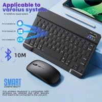 ราคา คีย์บอร์ดไร้สาย Bluetooth สากล คีย์บอร์ดสีขนาดเล็ก เมาส์บลูทูธ เข้ากันได้กับโทรศัพท์ iOS Android iPad 11th A16 10th 9th (40170419294)