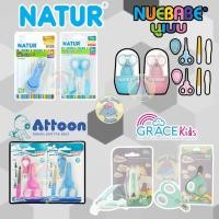 ราคา กรรไกรตัดเล็บเด็ก ชุดกรรไกรตัดเล็บ ปลายมน ที่ตัดเล็บเด็ก ตะไบเล็บ (9783302214)