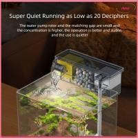 ราคา ไดนา ตู้ปลา เงียบในตัวน้ําตกกรองกล่องมัลติฟังก์ชั่ติดผนังพร้อมปั๊มน้ําหมุนเวียนเครื่องกรองน้ําสําหรับบ้าน (56150243552)