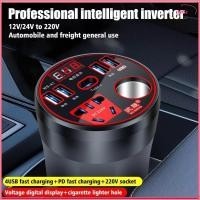 ราคา อินเวอร์เตอร์ในรถยนต์ DYNA เครื่องชาร์จ USB Type C 12V 24V เป็น 220V อะแดปเตอร์ไฟ จอแสดงผลดิจิตอลกําลังสูง Fast Charging เครื่องแปลงไฟรถยนต์ (55651268757)