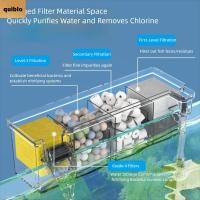 ราคา QUIBLO ตู้ปลา หมุนเวียนติดผนังน้ําตกกรองกล่อง มัลติฟังก์ชั่พร้อมปั๊มน้ําในตัวเงียบหมุนเวียนเครื่องกรองน้ําสําหรับบ้าน (40375355577)