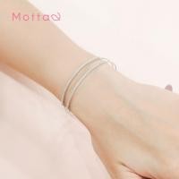 ราคา Motta Bangle กำไลข้อมือชุบทองคำขาว ดีไซน์เรียบหรู (40713892490)
