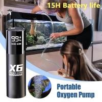 ราคา 5W Usb ชาร์จปั๊มออกซิเจน Dual Mode แบบพกพา Low Noise Aeration 2400 mAh แบตเตอรี่ 15H ยาวนานถังปลาและเครื่องเติมอากาศกลางแจ้ง (27791947065)