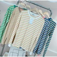 ราคา 126ก Deezyy เสื้อยืดแขนยาวคอกลม ลายริ้ว แต่งกุ๊นคอจั๊มแขน (26419804468)