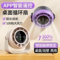 ราคา พัดลมหนีบ พัดลมไร้สาย พัดลมแอร์ ข้ามพรมแดนสไตล์ใหม่เงียบเทอร์โบพายุเฮอริเคนหมุนเวียนพัดลมขนาดเล็กเครื่องทําความเย็นพัดลมตั้งโต๊ะหอพักติดผนังพัดลมหมุนเวียน (42726072225)