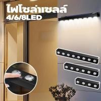 ราคา ไฟโซล่าเซลล์ โคมไฟ LED โคมไฟติดผนัง เปิดปิดอัตโนมัติ โคมไฟติดผนังภายนอก กันน้ํา ป้องกันฝุ่น (29172875875)