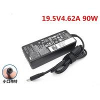 ราคา DELL DELL All in One 3052 3055 5450 5460 Power Adapter 19 5V4 62A Charger (40168978900)