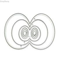 ราคา Zong Scrapbooking Artist ตัดโลหะตายลายฉลุหัวใจตาย Scrapbooking (27791119818)