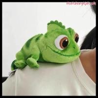 ราคา Doulady ตุ๊กตานุ่ม รูปการ์ตูนกิ้งก่าน่ารัก เหมาะกับของขวัญคริสต์มาส ของเล่นสําหรับเด็ก (29370044288)