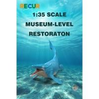 ราคา RECUR 1 35 Scale Mosasaurus Hoffmann โมเดลไดโนเสาร์ (57951667051)