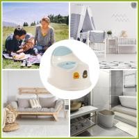 ราคา เด็กไม่เต็มเต็งเดินทางไม่เต็มเต็งกันลื่นแบบพกพาการฝึกอบรมเก้าอี้ห้องน้ําที่มีฝาปิดสําหรับเด็กชายหญิงเดินทางกลางแจ้งกัน (42076368362)