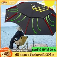 ราคา ร่มตกปลา ร่มตกปลาชิงหลิว 2 6เม ยางสีดำหนาสองชั้น ร่มตกปลาชิงหลิว ขนาดใหญ่ อลูมิเนียม PPC กันแสง UV (27212789615)
