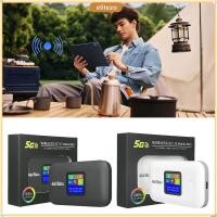 ราคา ELITEZO Pocket WIFI เราเตอร์ WiFi มือถือสัญญาณที่แข็งแกร่งขนาดเล็ก Universal 4G รองรับทุกซิมการ์ด สํานักงานธุรกิจ WiFi มือถือ (52051876857)