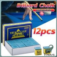 ราคา Jnv ชอล์กฝนหัวคิว สีน้ำเงิน กล่องละ 12 อัน Billiard Chalk (42715118978)