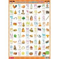 ราคา Se ed ซีเอ็ด โปสเตอร์การศึกษา แบบหัดอ่าน ก ไก่ ใช้ร่วมกับ MIS Talking Pen (28192449535)