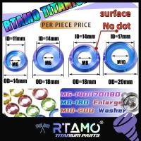 ราคา RTAMO M6 M8 M10 เบอร์ 10 12 14 Xmax Forza ปะเก็นท่อไอเสีย เครื่องซักผ้าขยายไม่มีจุดสล็อต (10638491811)