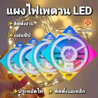 ราคา ราคา 1อัน KTM ไฟเพดาน แผงไฟเพดานled แผงไฟแม่เหล็ก ไฟled โคมเพดานled แผ่นชิป แผ่นชิพ (23359564613)